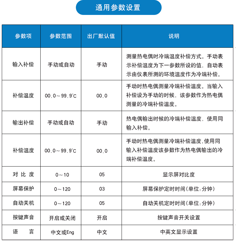 按钮开关与温度检测仪器应定期进行校准,其允许误差不应大于