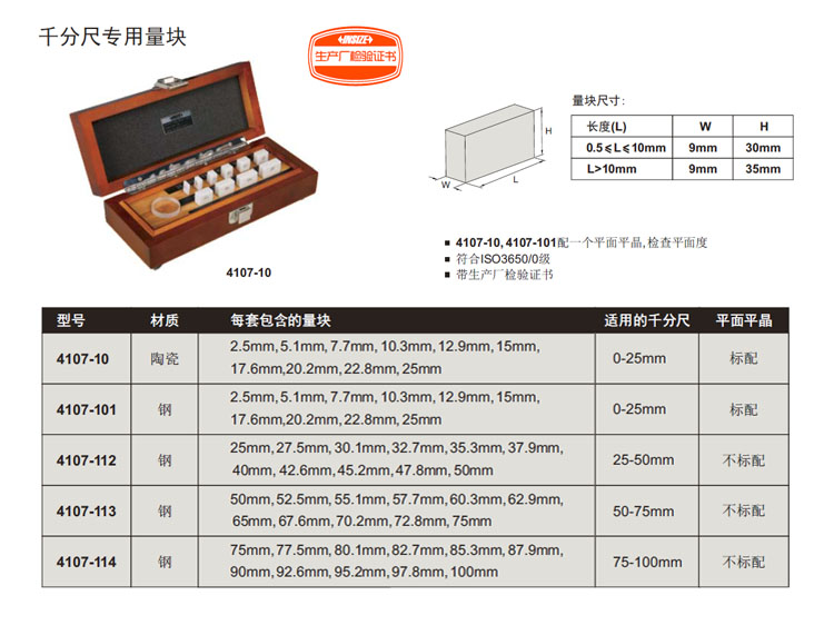 树脂相框与检测量具的种类和规格