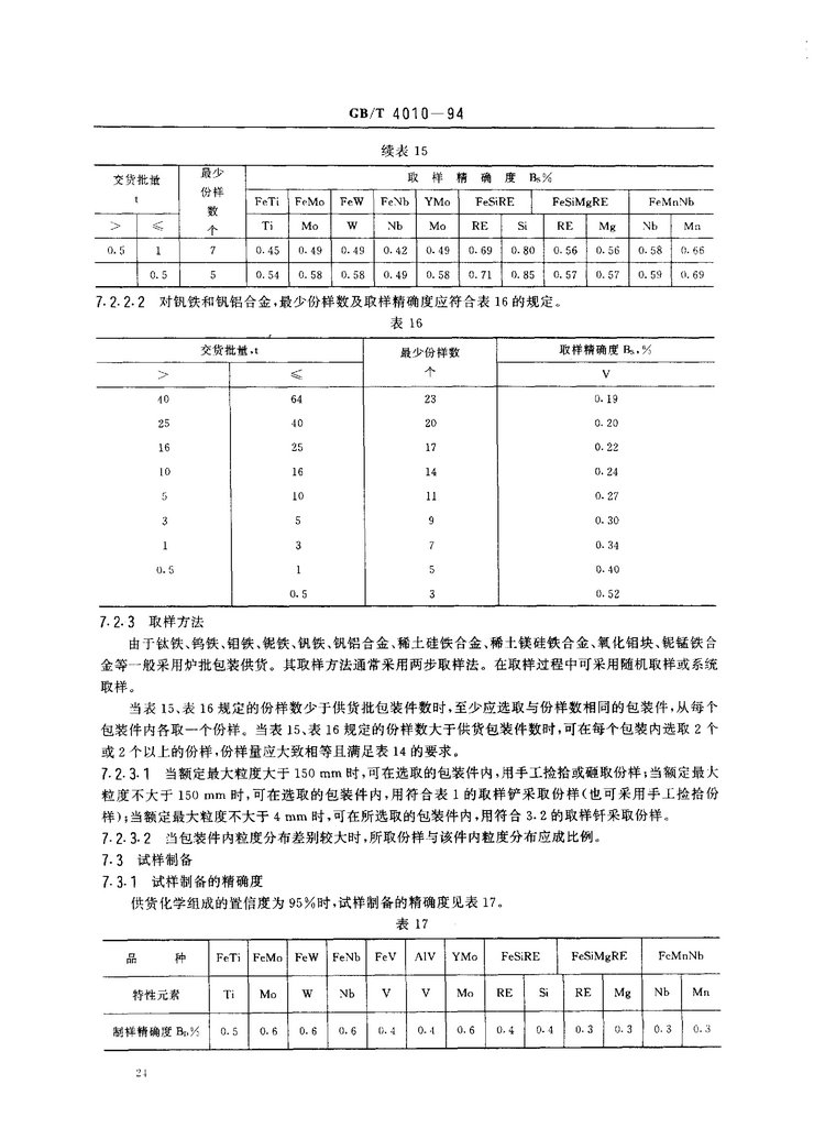 冶金项目合作与量具校准标准