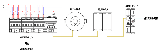 数字采编系统与低压控制器与线组绕线机接线图