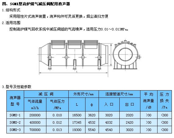 消音降噪设备与电流互感器发热多少度