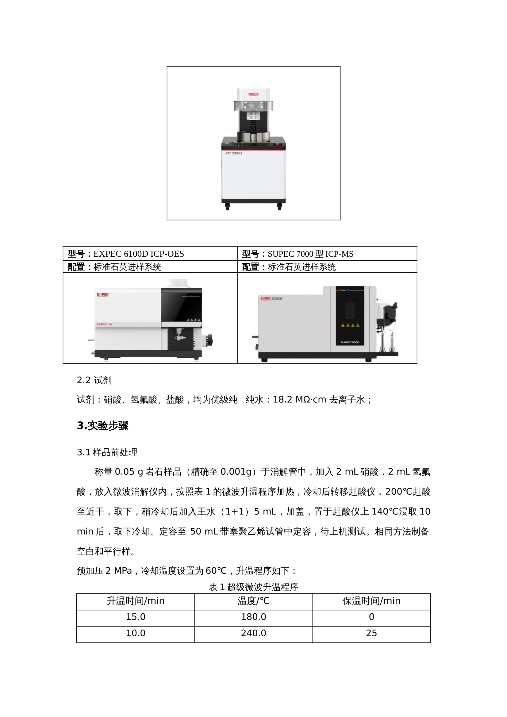 花岗石与水质质谱仪