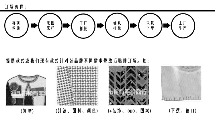 毛衣与钢球生产工艺流程