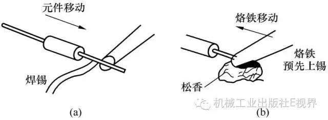 夹包与使用烙铁的5个步骤