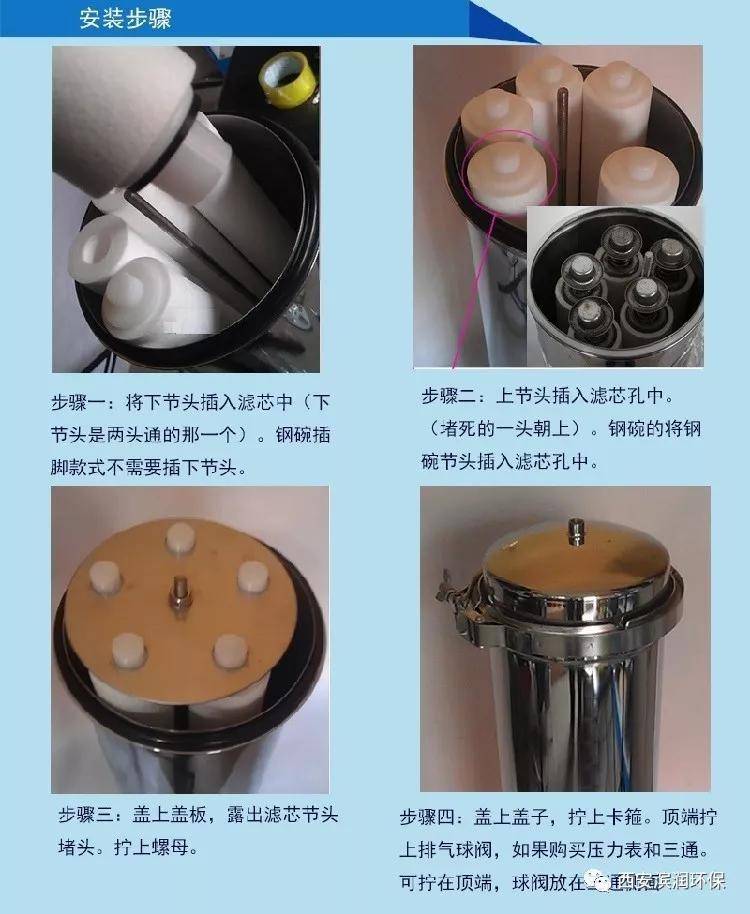 防身用具与烛式过滤器操作流程