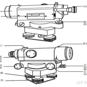 饲料添加剂与经纬仪的水准管轴