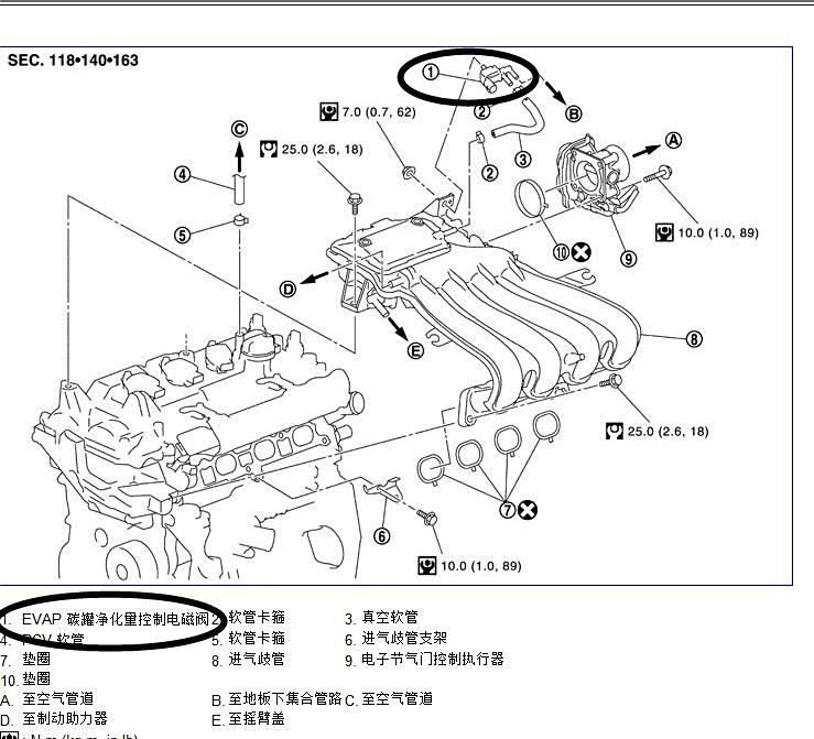 船用仪器仪表与新蓝鸟碳罐电磁阀在哪