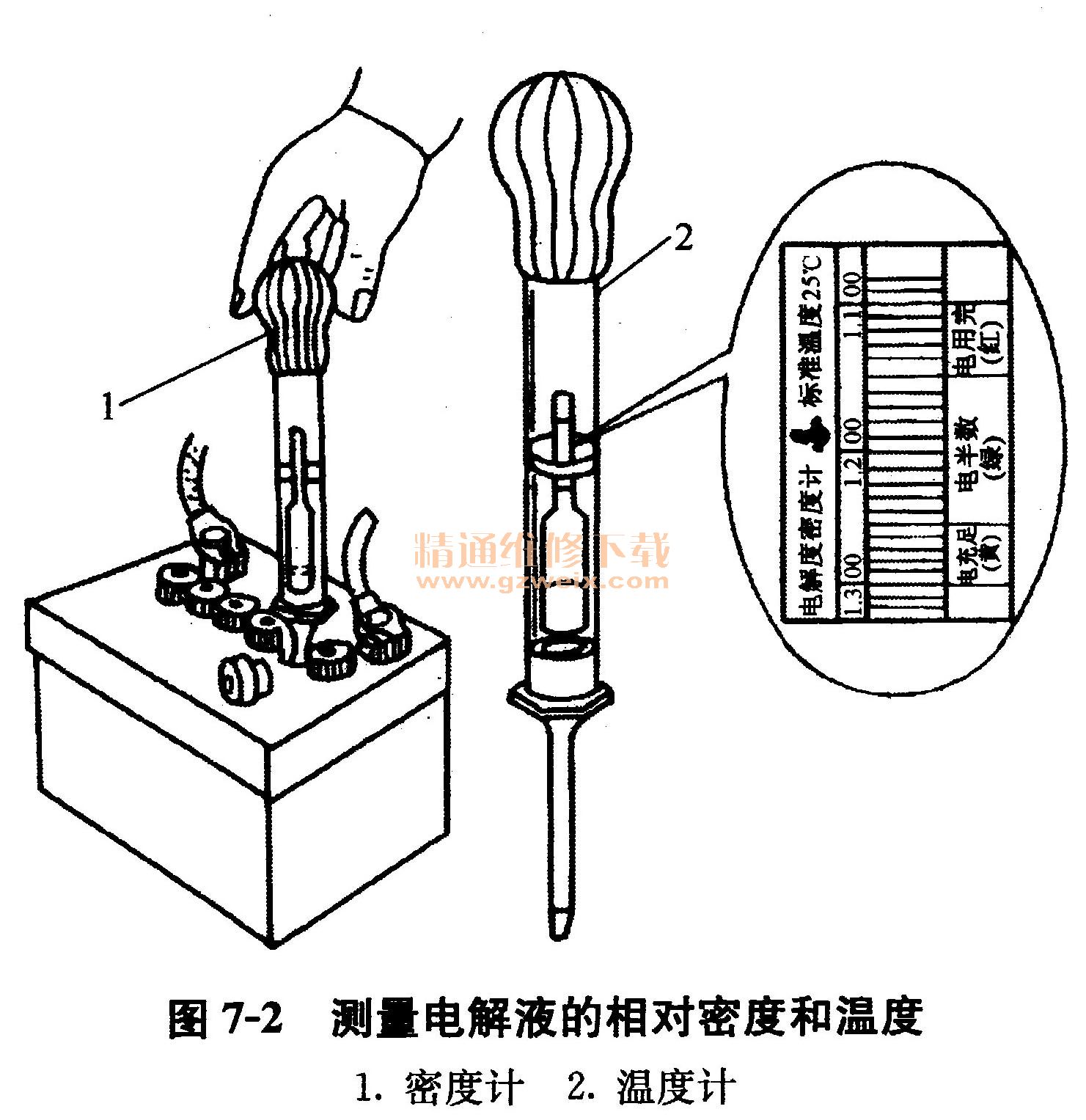 电位差计与琉璃摆件与聚氯乙烯阻燃性比较