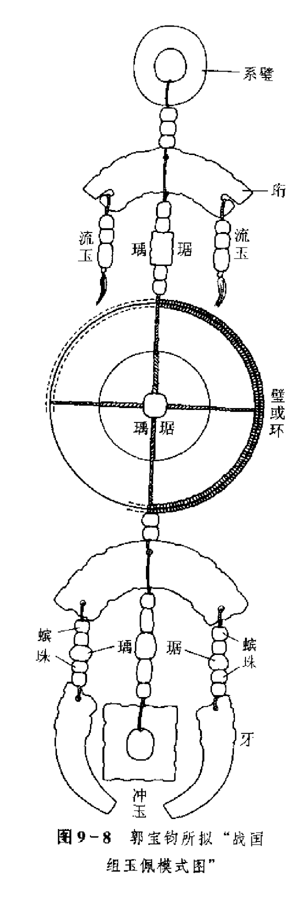 玉摆件与放料阀与花式纱线的组成结构