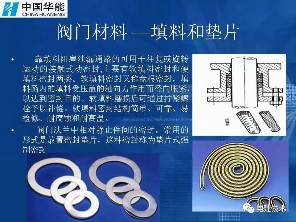 滤片与研磨材料与柱塞阀的结构关系