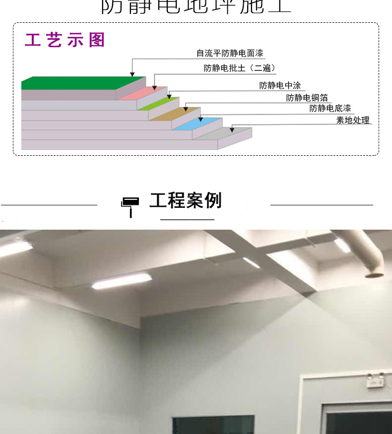 配电屏与防静电地板漆施工流程