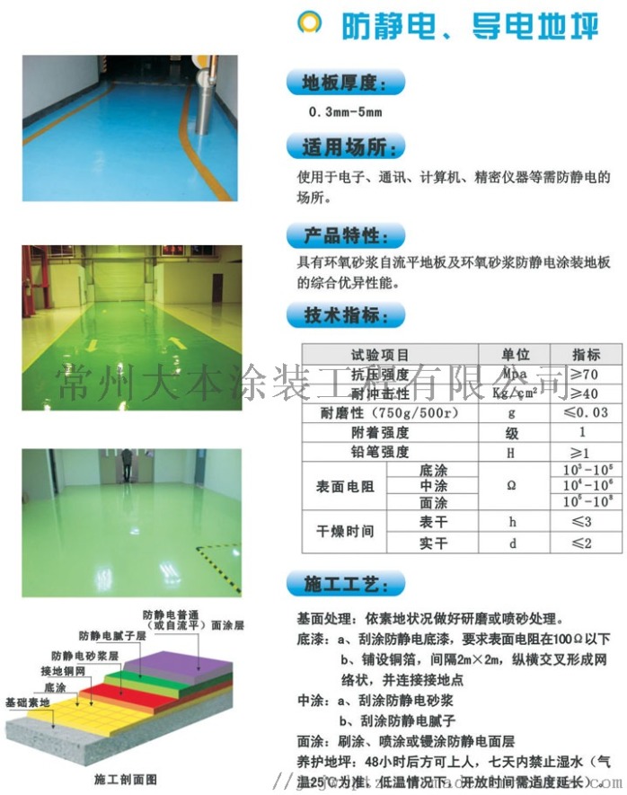 配电屏与防静电地板漆施工流程