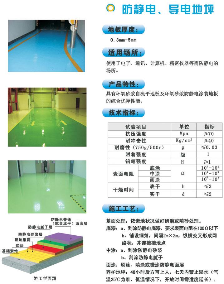 服饰辅料与防静电地板漆的标准是多少