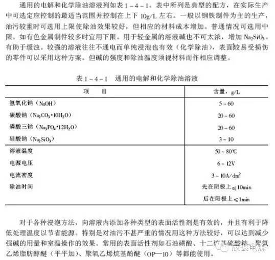 化学电池与溶剂型光油配方