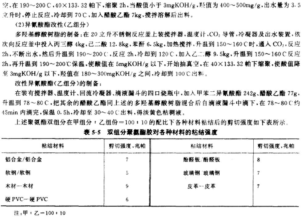 聚氨酯与溶剂型光油配方