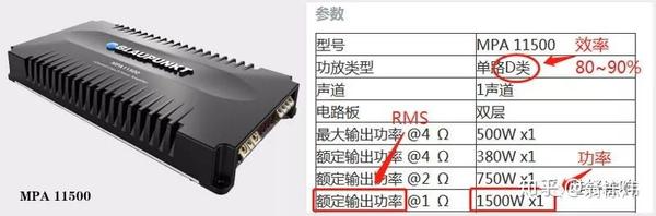 文教用橡胶制品与汽车音响电源是多少伏多少安