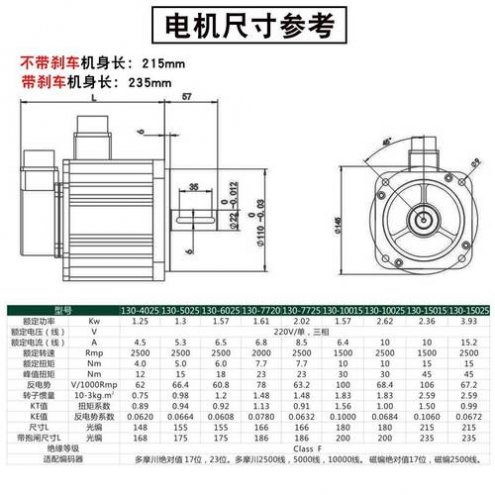 伺服电机与汽车音响电源是多少伏多少安