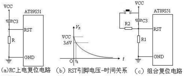 线盘与仿真复位电路