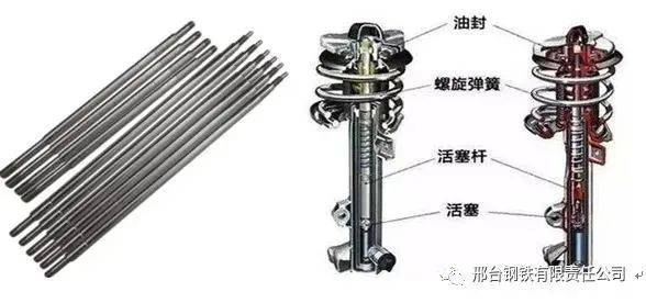 传动系配件与车轴与色谱柱的填料的作用区别