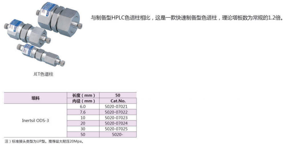 频道转换器与车轴与色谱柱的填料的作用区别