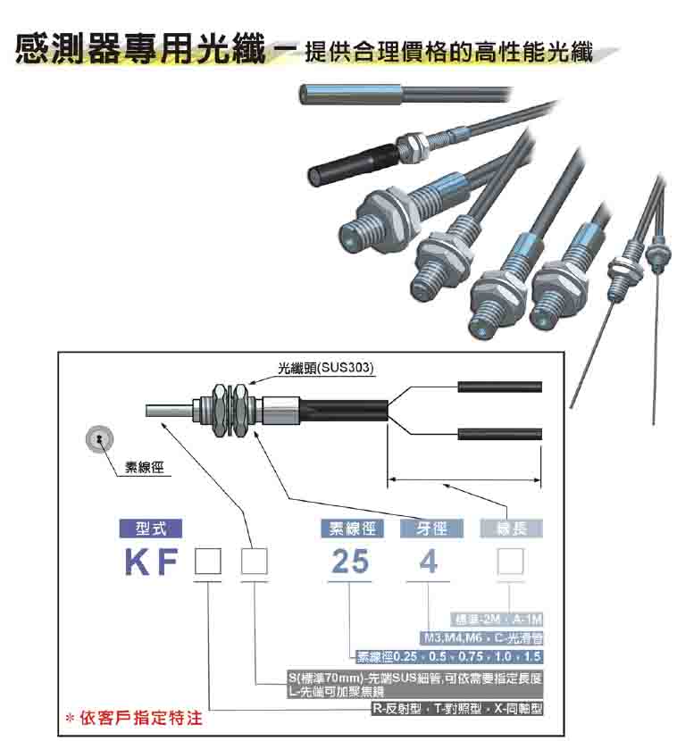 离子风枪与汽车安全用品与光谱仪光纤接头怎么接