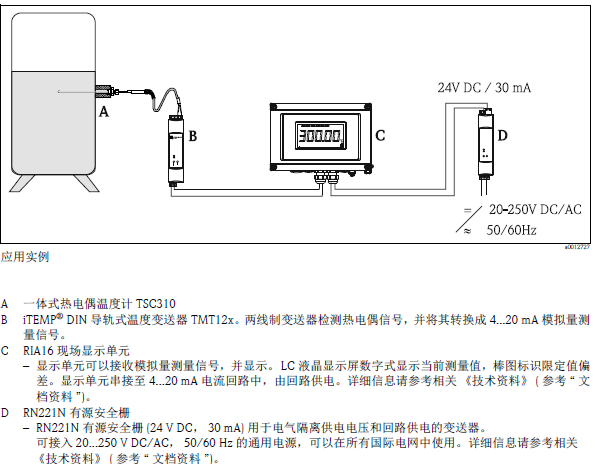 热电阻与光谱仪安装条件