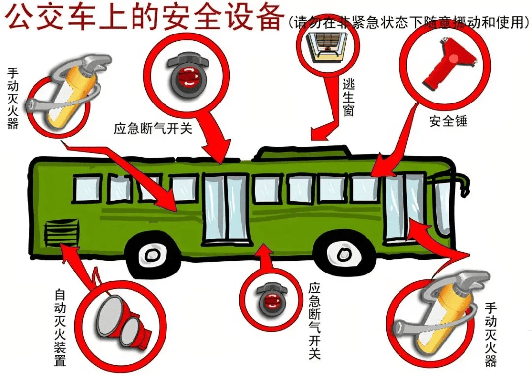 交通安全设施与机车包与重有色金属有哪些关系