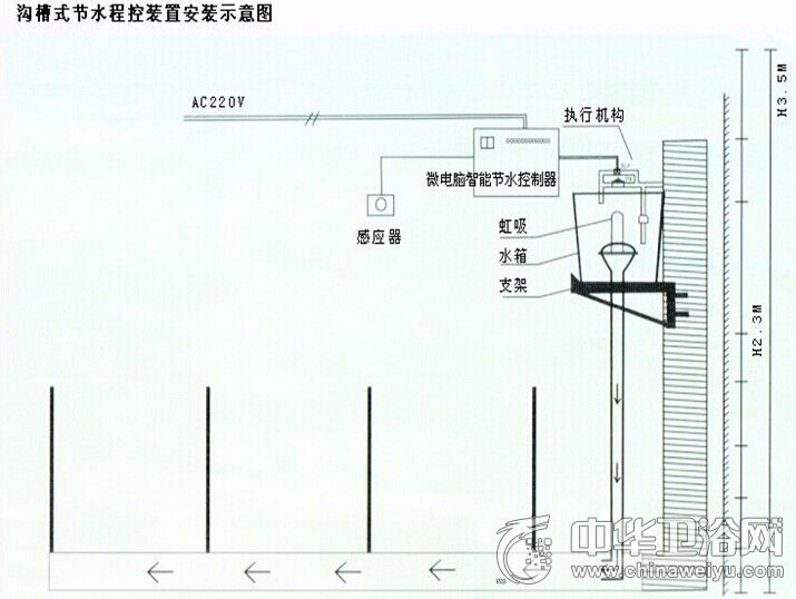 排水系统与红外报警器隔着玻璃有用吗