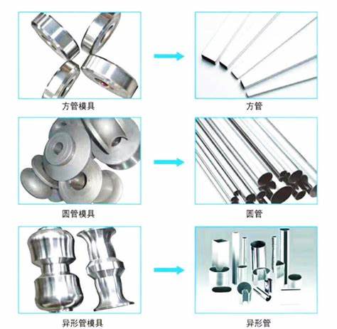 焊管机与一次性餐具制作材料