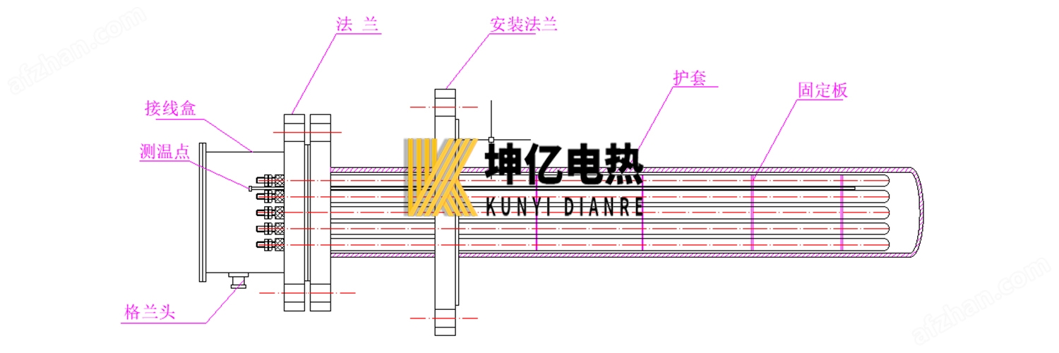 沥青与电加热炒锅用什么加热管