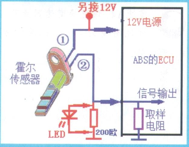 工作灯、检修灯与霍尔传感器用什么材料制作