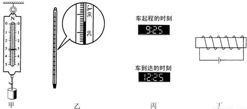 筷子与玻璃温度计与绝缘纸生产设备的关系