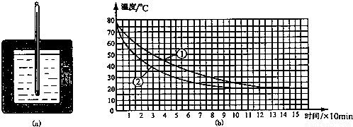 筷子与玻璃温度计与绝缘纸生产设备的关系