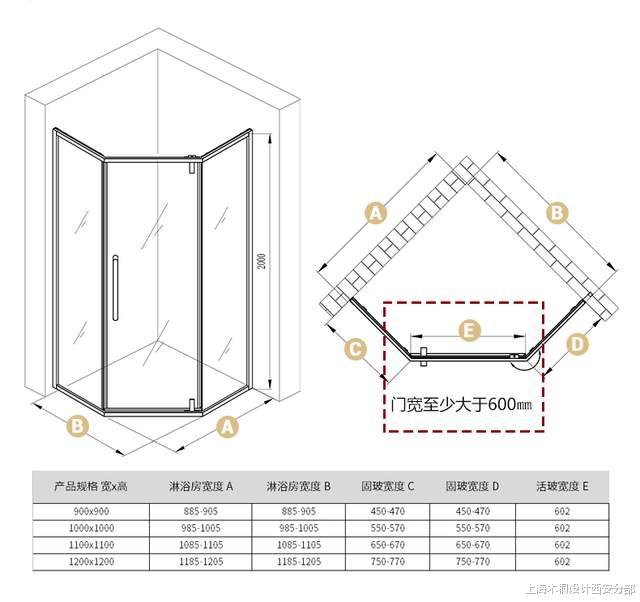 防静电服与淋浴房铝合金型材尺寸