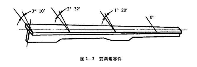 数控铣加工与镍铬发热管