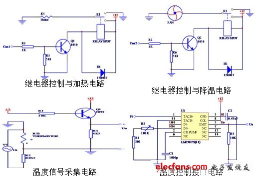 电子配件与温度调节电路