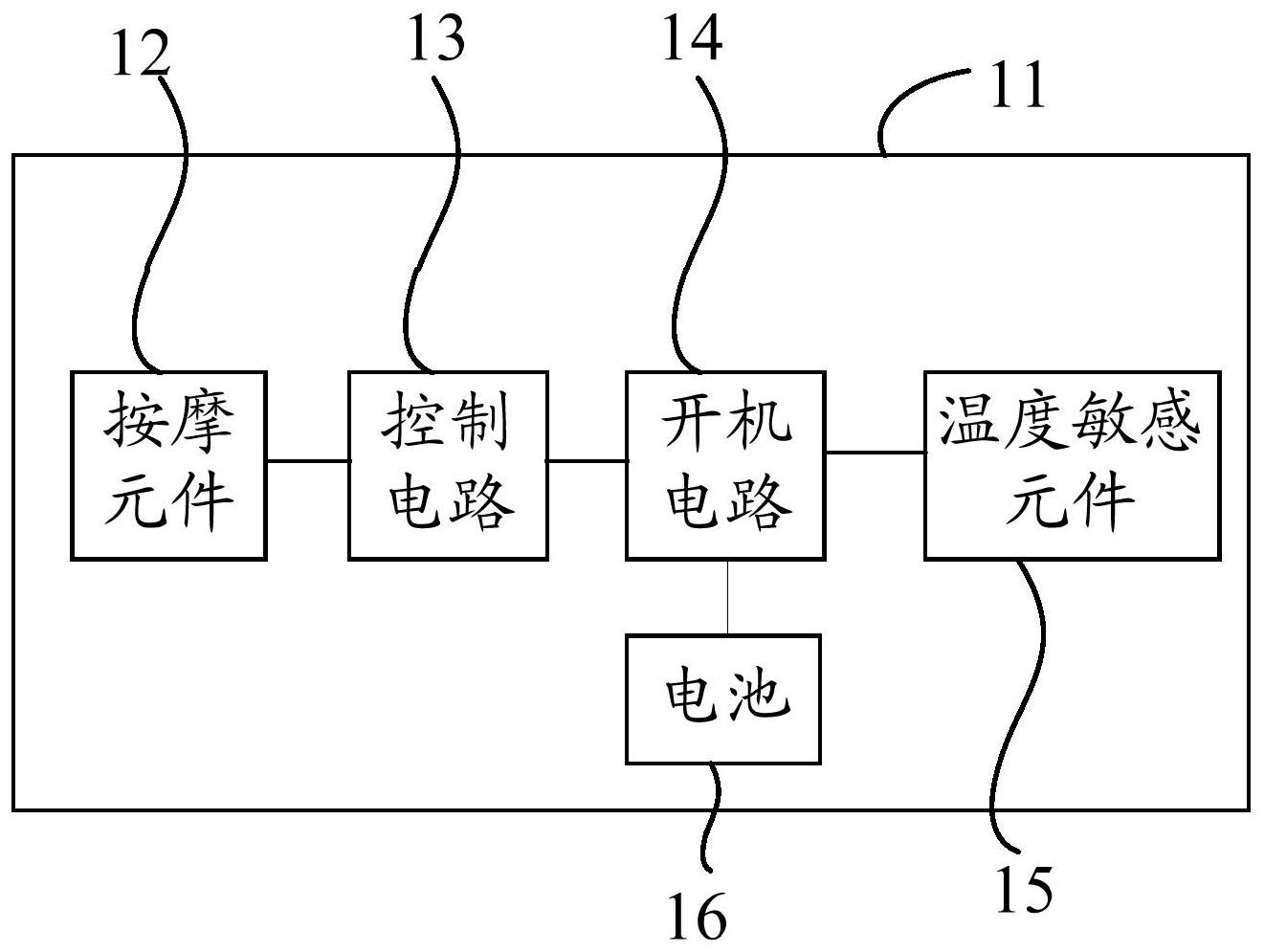 按摩器与温度调节器的原理