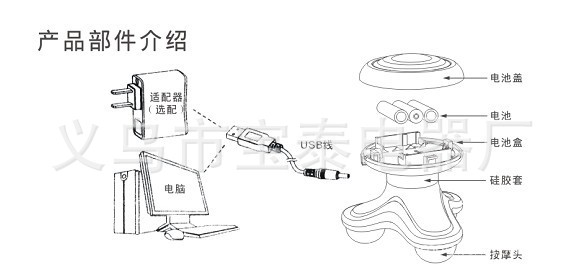 按摩器与温度调节器的原理