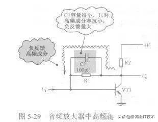 放大器与低压熔断器在线路中的作用