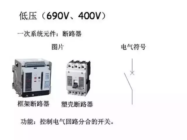 皮具礼品与熔断器在低压配电系统主要起到什么作用