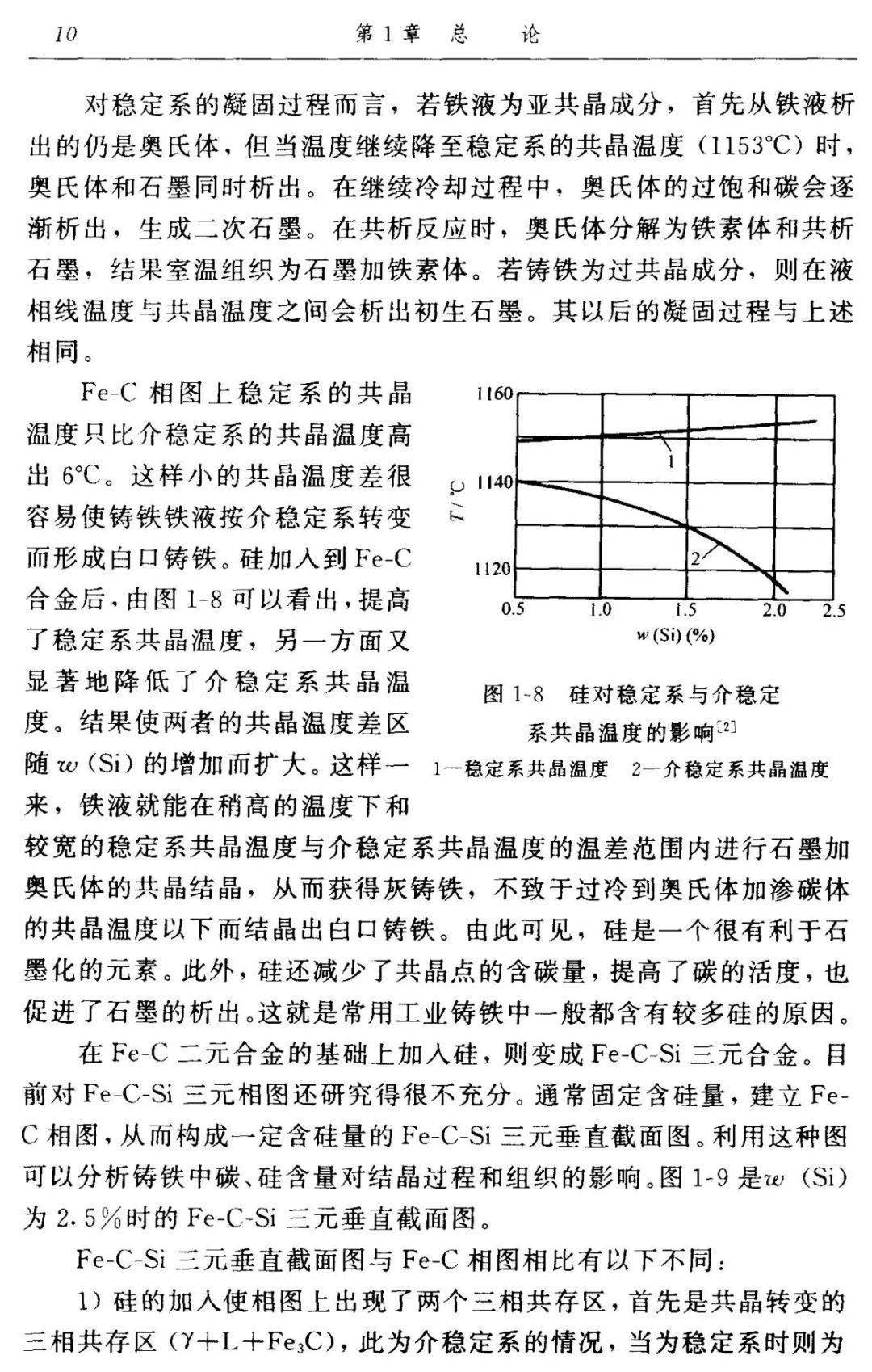 工矿灯具与钨蓝法测铁