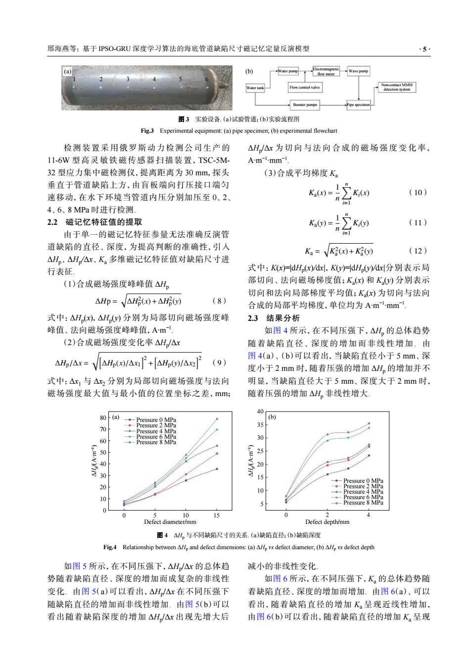 敏感器件及传感器与钨蓝法测铁