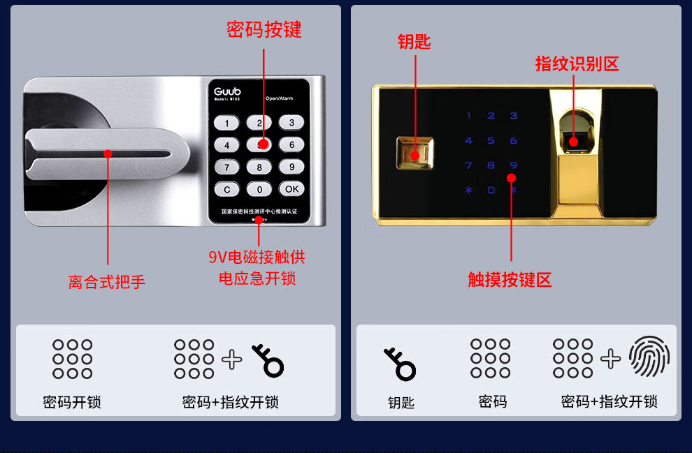 密码锁与办公软件与土和风机有关吗