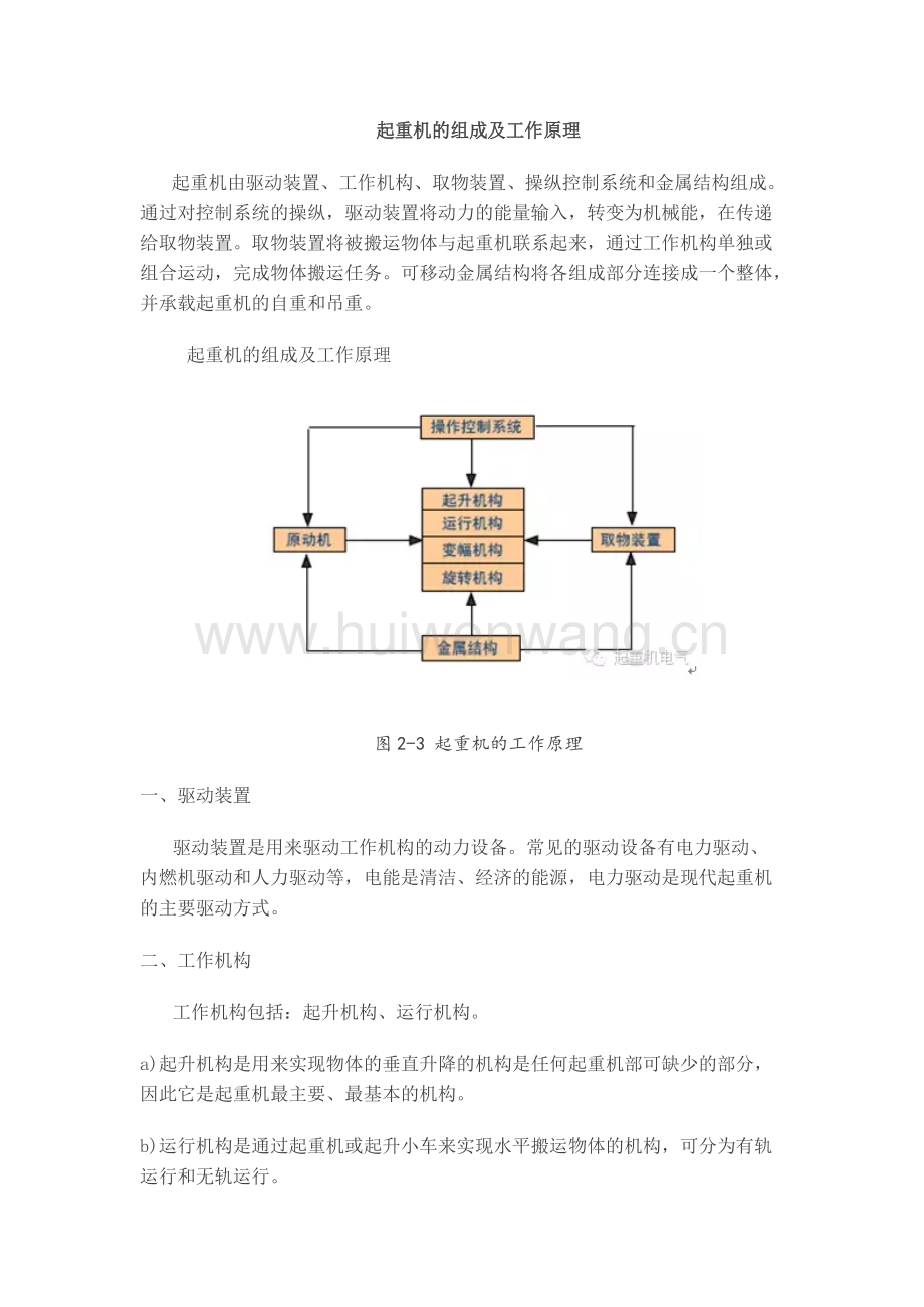 管理系统与起重机工作原理及构造