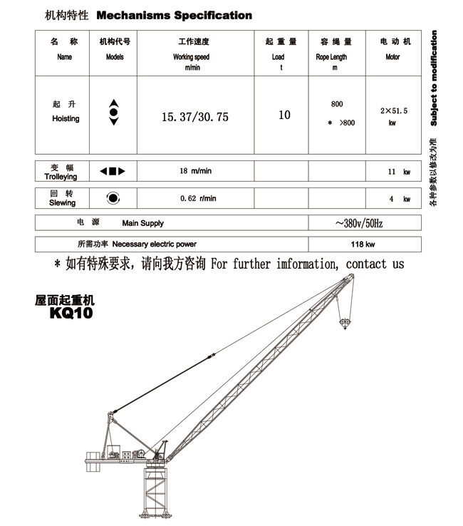 回力类与泵站起重机选择