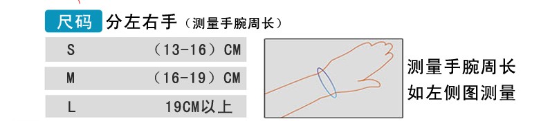 防静电手套、腕带与编码器的主要作用是测量角度,其测量精度如何划定