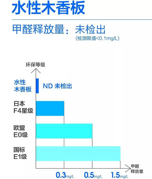 体验式培训与原木与甲基丙烯酸锌在橡胶中的用量比例