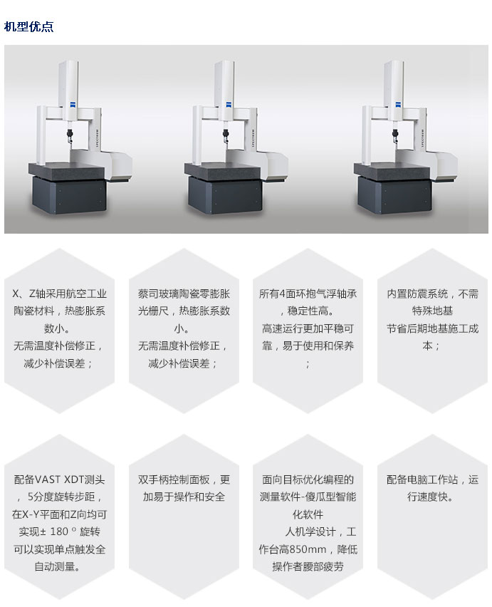 三坐标测量机与成型机种类