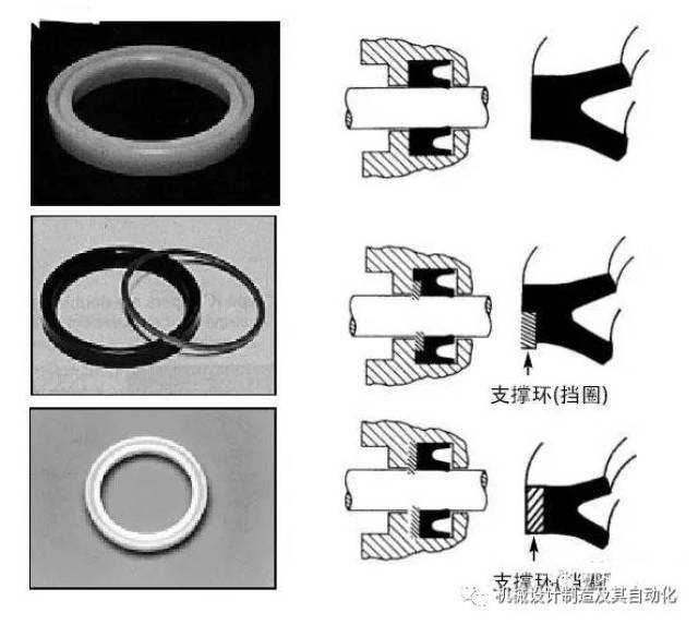 机械与密封圈挡环
