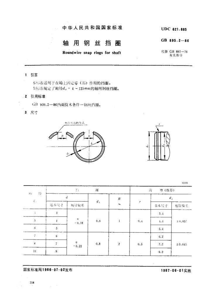 提包与密封圈挡圈标准